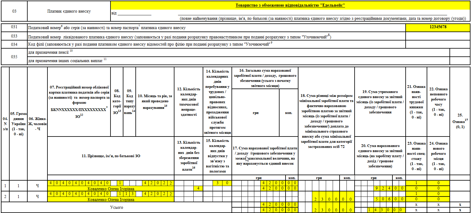 Відпустка за власний рахунок 2023